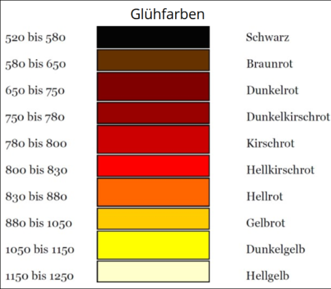 glhfarben.png